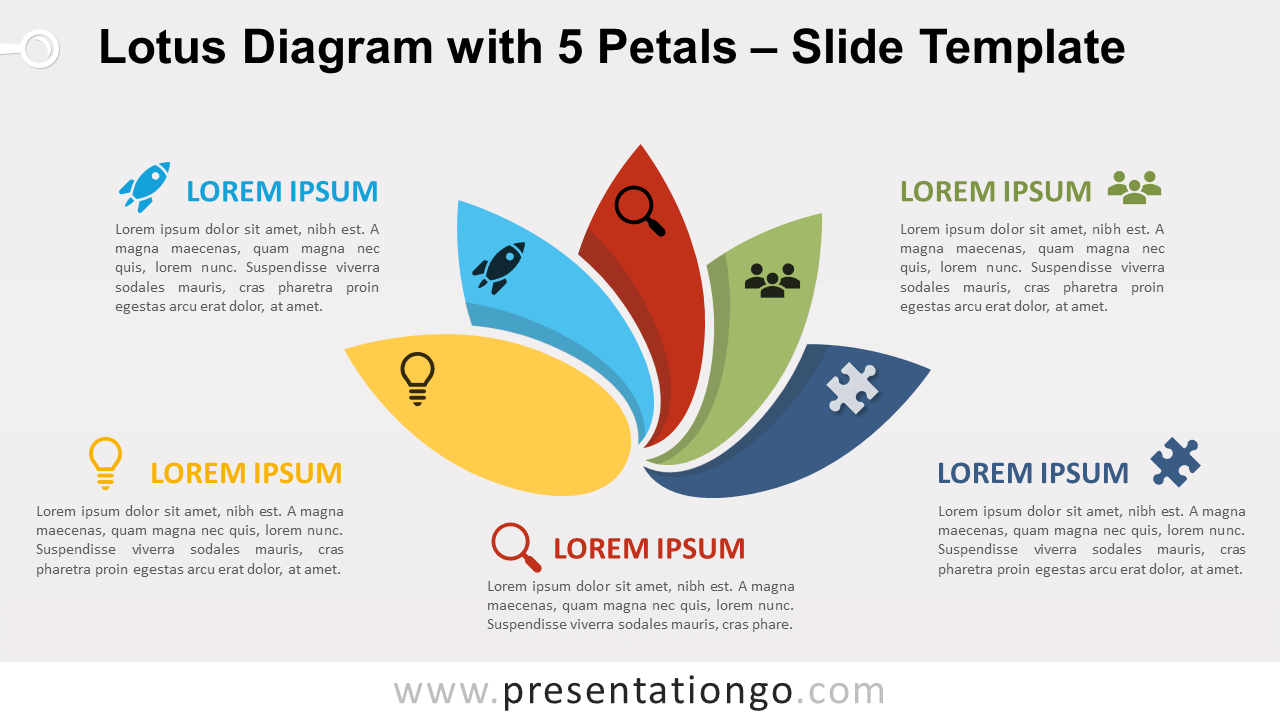 Free Yet Another Lotus Diagram with 5 Petals for PowerPoint and Google Slides