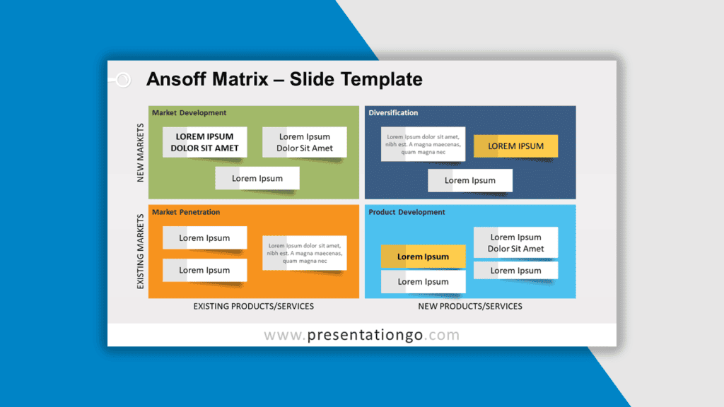 Best Matrix Charts - Ansoff Matrix Template for PowerPoint and Google Slides
