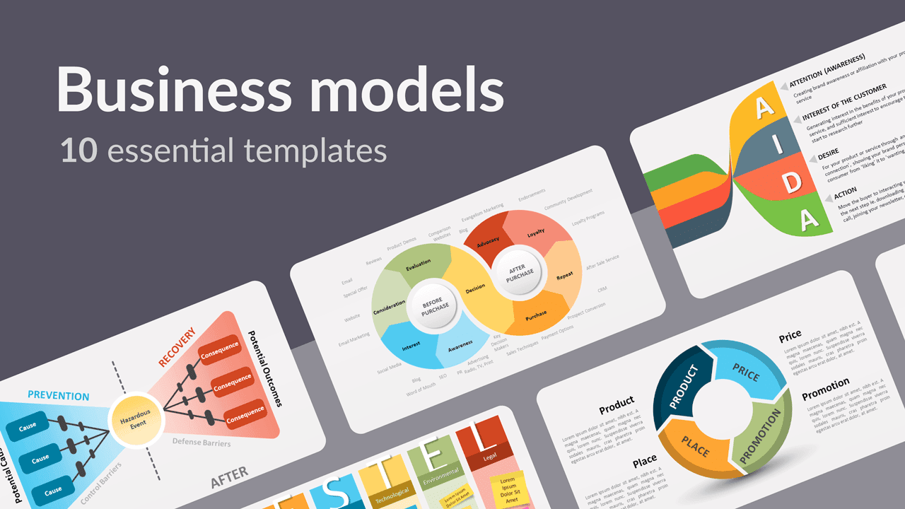 Business Models - 10 Essential Templates