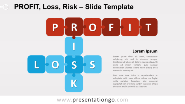 Free Profit, Loss, and Risk Diagram for PowerPoint and Google Slides