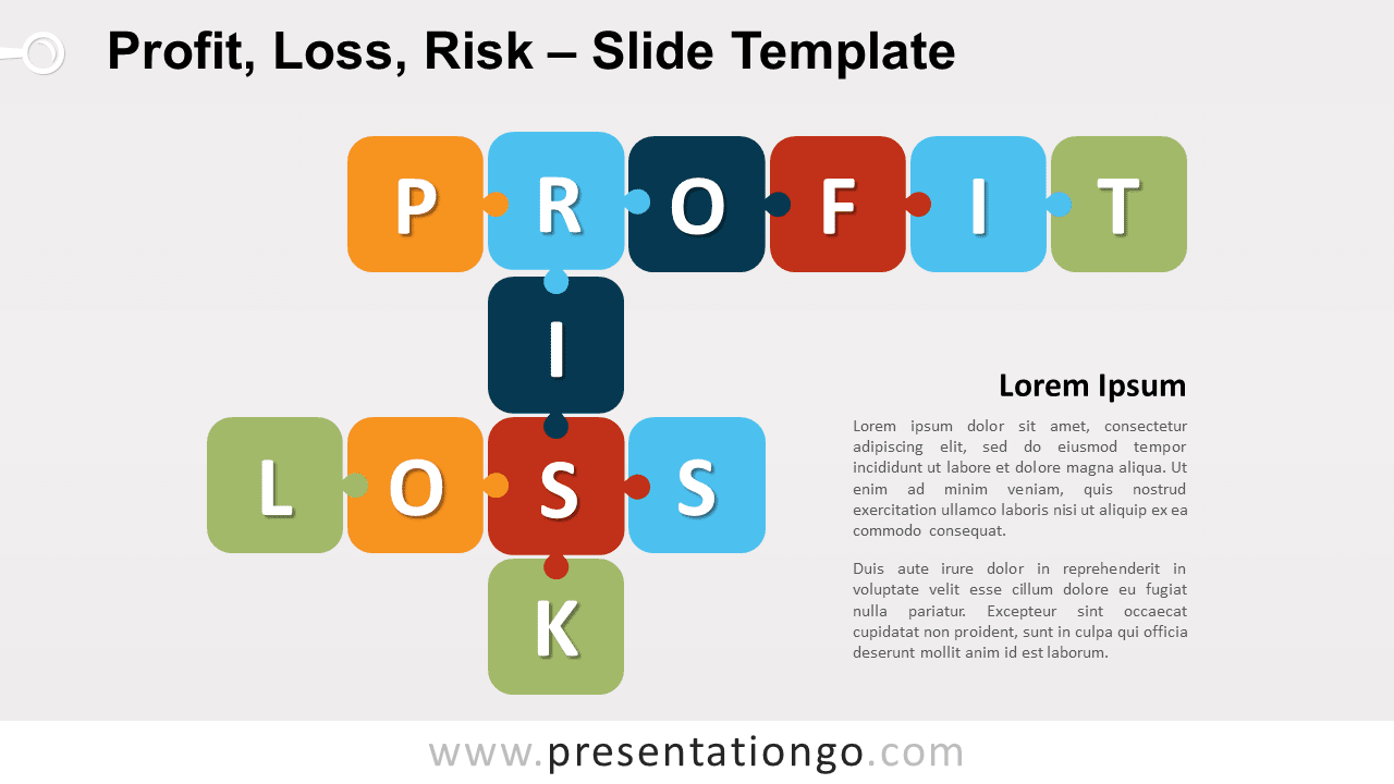 Free Profit, Loss, and Risk for PowerPoint and Google Slides