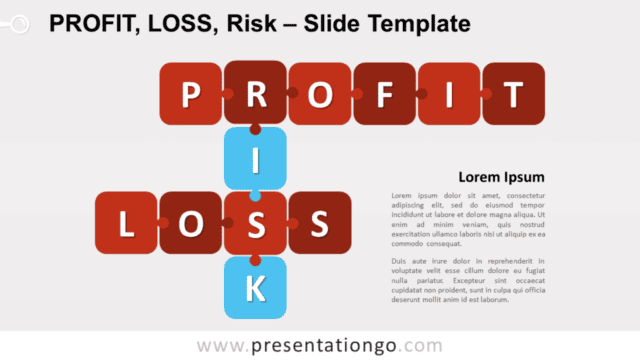 Free Profit, Loss, and Risk Puzzle for PowerPoint and Google Slides