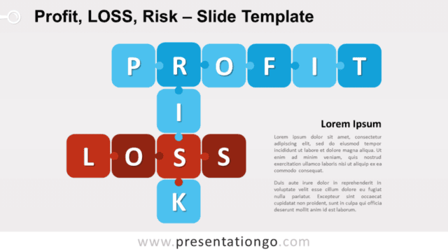 Free Profit, Loss, and Risk Template for PowerPoint and Google Slides