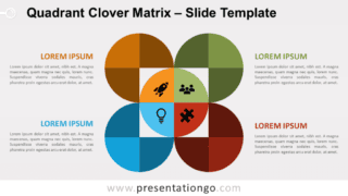 Free Quadrant Clover Matrix for PowerPoint and Google Slides