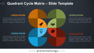 Free Quadrant Cycle Matrix Diagram for PowerPoint and Google Slides