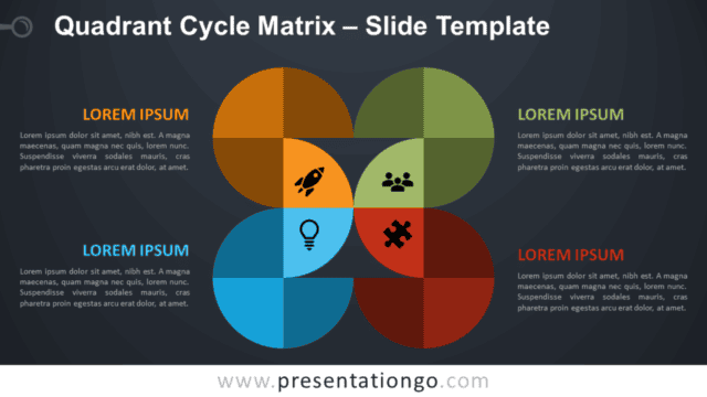 Quadrant Cycle Matrix Diagram for PowerPoint and Google Slides Free Quadrant Cycle Matrix Diagram for PowerPoint and Google Slides