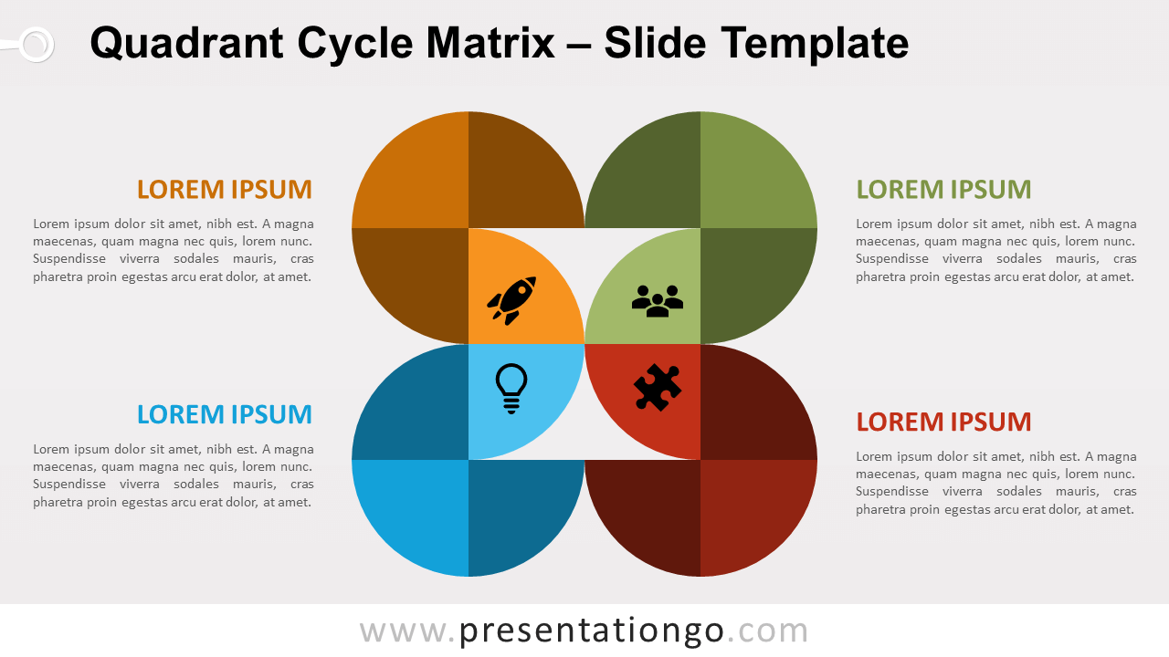 Free Quadrant Cycle Matrix for PowerPoint and Google Slides