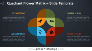 Free Quadrant Flower Matrix Diagram for PowerPoint and Google Slides