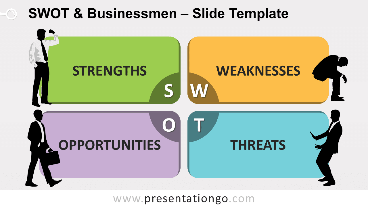 Free SWOT Businessmen Diagram for PowerPoint and Google Slides
