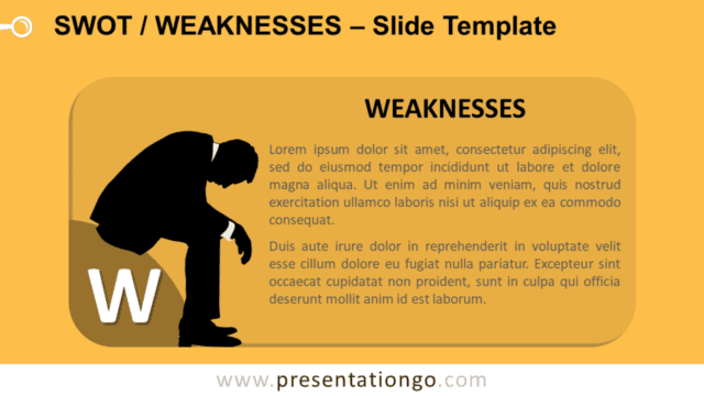 SWOT Businessmen Weaknesses for PowerPoint and Google Slides Free SWOT Businessmen Weaknesses for PowerPoint and Google Slides
