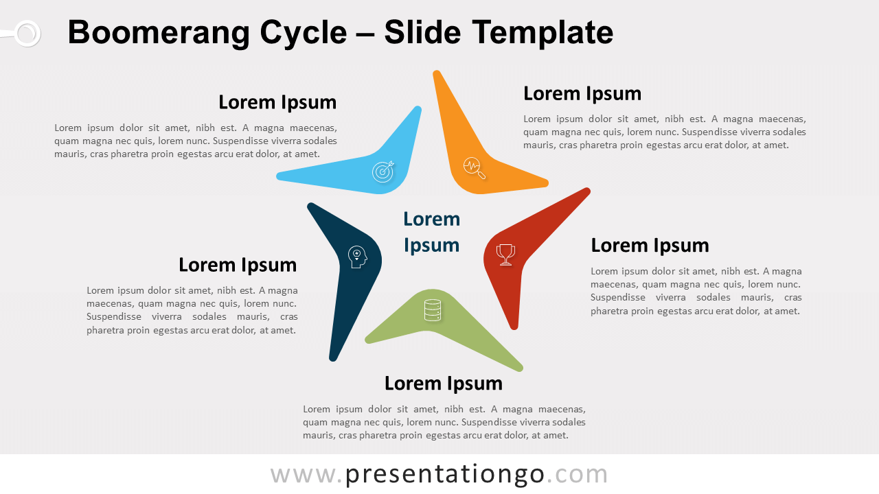 Free Boomerang Cycle for PowerPoint and Google Slides