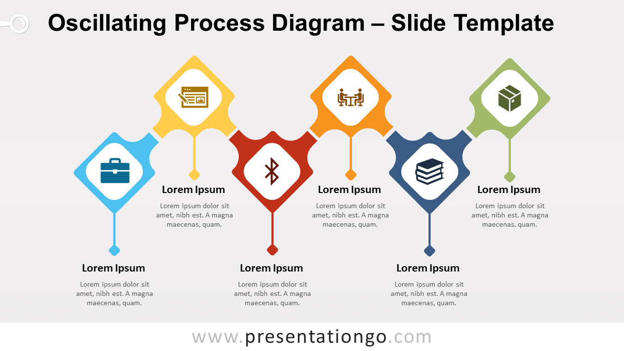 Free Oscillating Process Diagram for PowerPoint and Google Slides