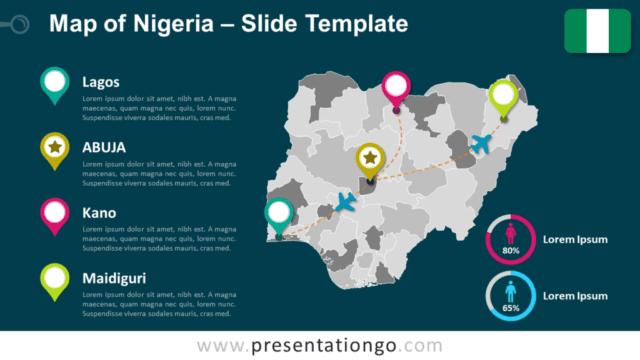 Free Map of Nigeria for PowerPoint and Google Slides