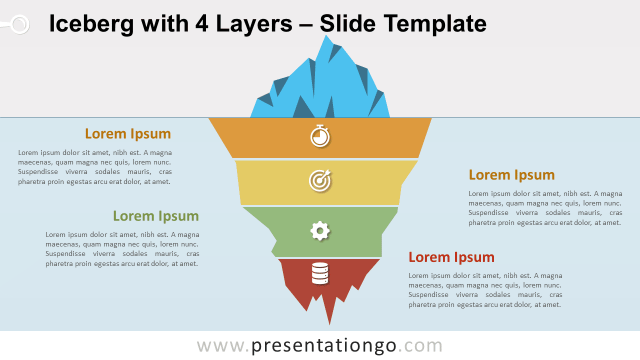 Iceberg with 4 Layers for PowerPoint and Google Slides