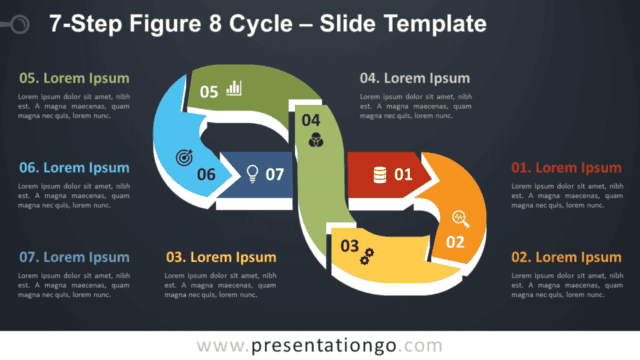 7-Step Figure 8 Cycle Diagram for PowerPoint and Google Slides Free 7-Step Figure 8 Cycle Diagram for PowerPoint and Google Slides