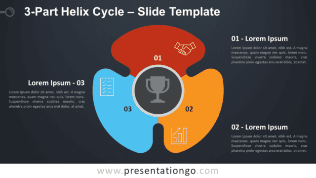 3-Part Helix Cycle Diagram for PowerPoint and Google Slides Free 3-Part Helix Cycle Diagram for PowerPoint and Google Slides