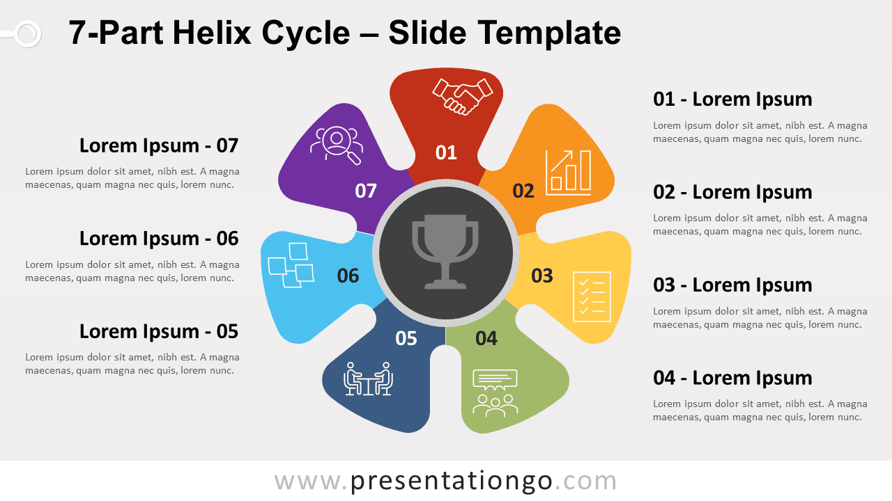 Free 7-Part Helix Cycle for PowerPoint and Google Slides