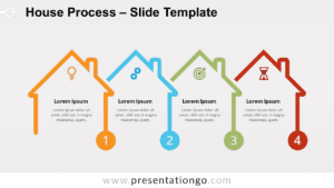 Free House Process for PowerPoint and Google Slides