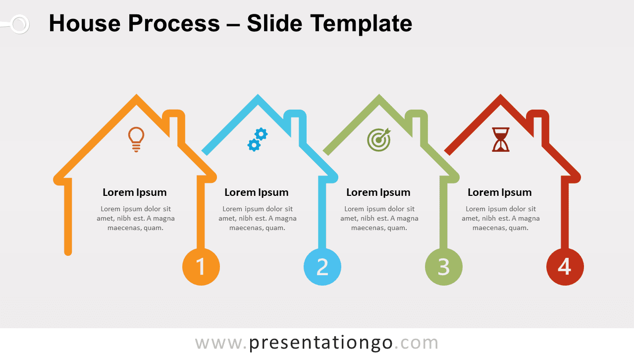 Free House Process for PowerPoint and Google Slides