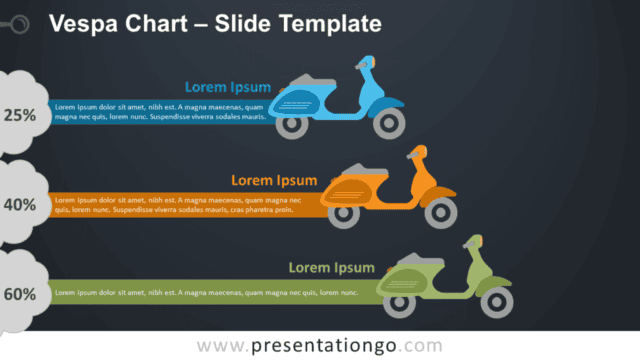 Vespa Chart Graphics for PowerPoint and Google Slides Free Vespa Chart Graphics for PowerPoint and Google Slides