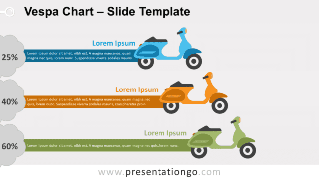 Vespa Chart for PowerPoint and Google Slides Free Vespa Chart for PowerPoint and Google Slides