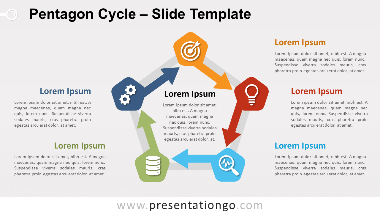 Free Pentagon Cycle for PowerPoint and Google Slides