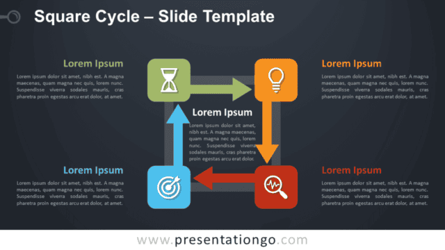 Square Cycle Diragram for PowerPoint and Google Slides Free Square Cycle Diragram for PowerPoint and Google Slides