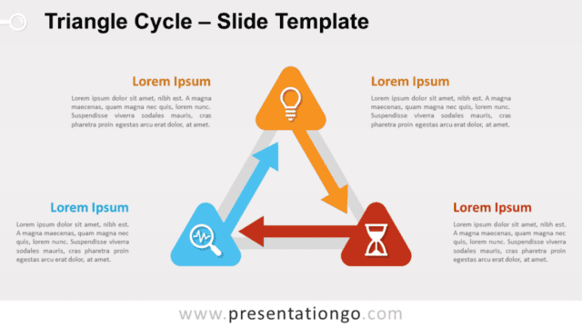 Triangle Cycle for PowerPoint and Google Slides Free Triangle Cycle for PowerPoint and Google Slides