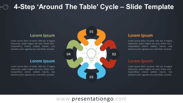 4-Step Around The Table Cycle Diagram for PowerPoint and Google Slides Free 4-Step Around The Table Cycle Diagram for PowerPoint and Google Slides
