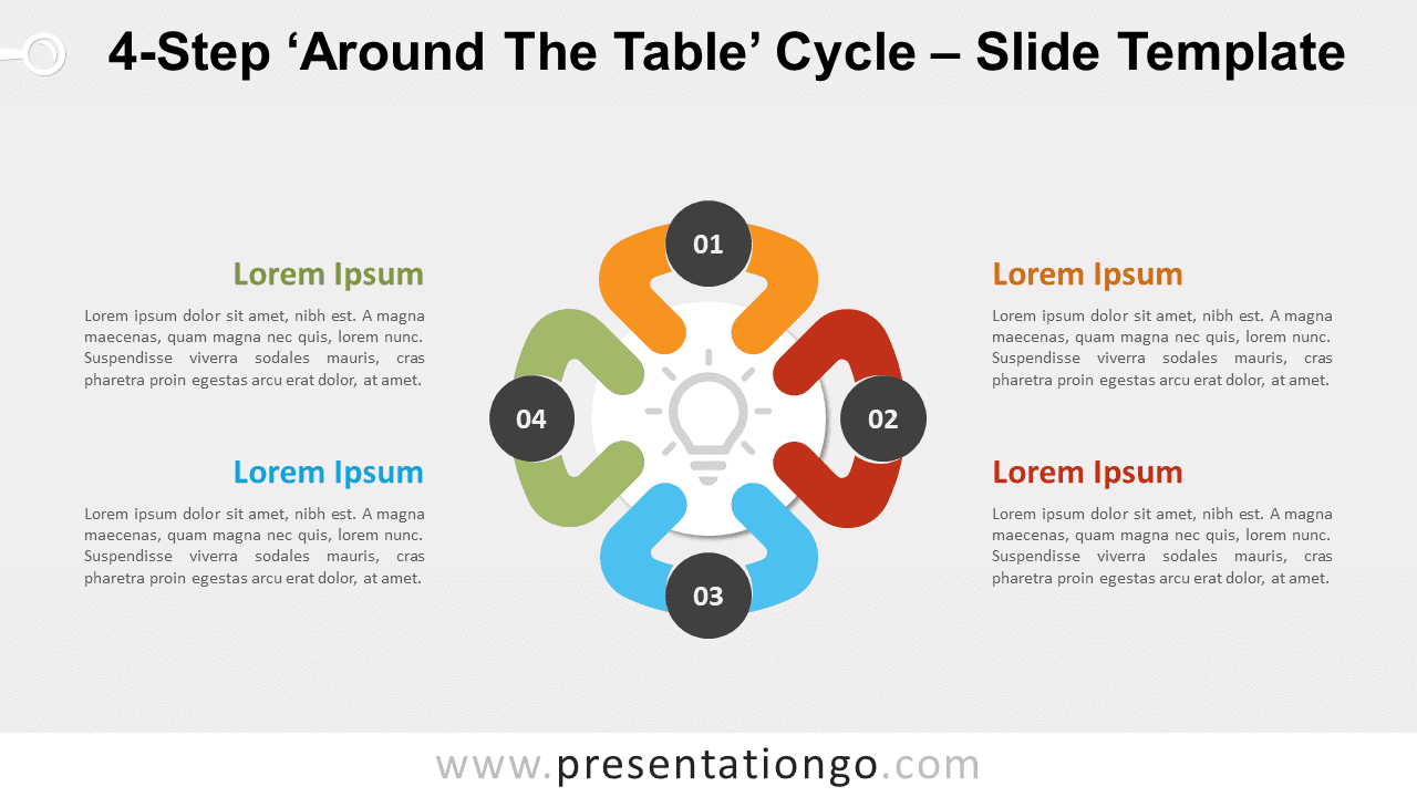 Free 4-Step Around The Table Cycle for PowerPoint and Google Slides