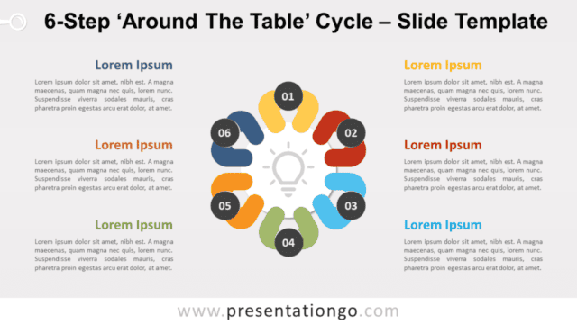 Free 6-Step Around The Table Cycle for PowerPoint and Google Slides