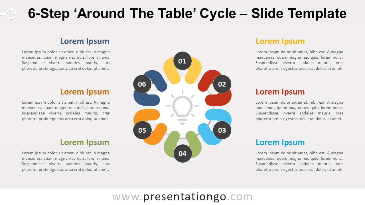 Free 6-Step Around The Table Cycle for PowerPoint and Google Slides