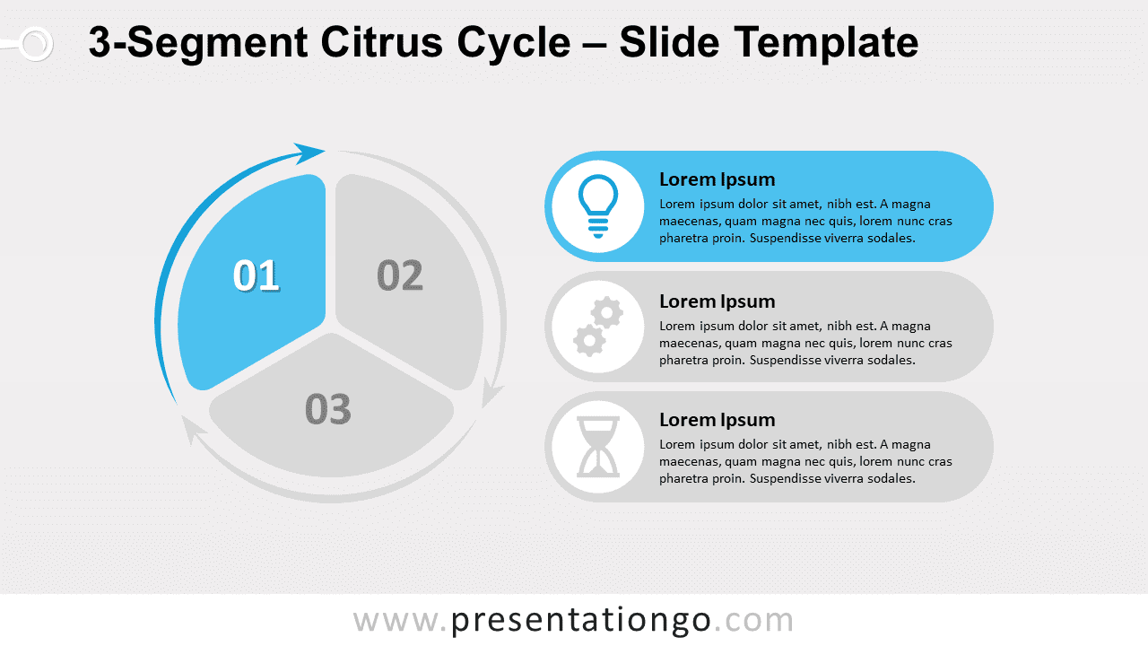 Free 3-Segment Citrus Cycle 1st for PowerPoint and Google Slides