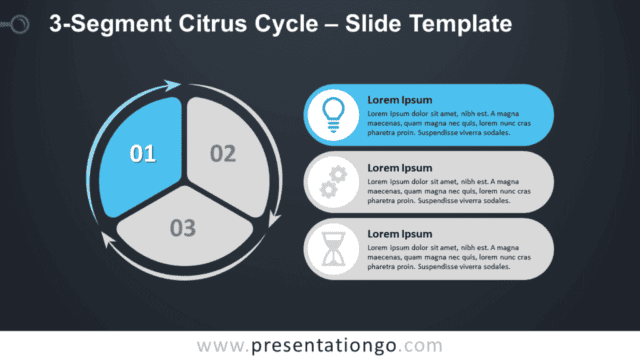 3-Segment Citrus Cycle 1st Step for PowerPoint and Google Slides Free 3-Segment Citrus Cycle 1st Step for PowerPoint and Google Slides