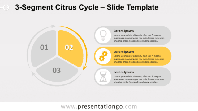 3-Segment Citrus Cycle 2nd for PowerPoint and Google Slides Free 3-Segment Citrus Cycle 2nd for PowerPoint and Google Slides