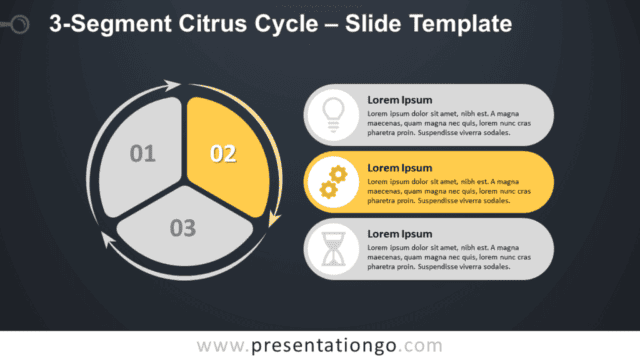 3-Segment Citrus Cycle 2nd Step for PowerPoint and Google Slides Free 3-Segment Citrus Cycle 2nd Step for PowerPoint and Google Slides