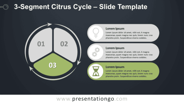3-Segment Citrus Cycle 3rd Step for PowerPoint and Google Slides Free 3-Segment Citrus Cycle 3rd Step for PowerPoint and Google Slides