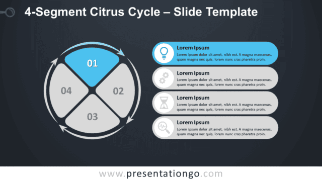 Free 4-Segment Citrus Cycle 1st Step for PowerPoint and Google Slides