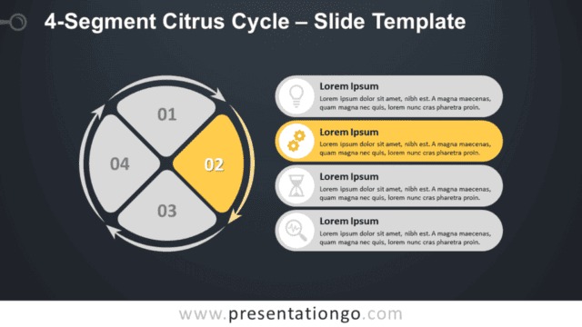 Free 4-Segment Citrus Cycle 2nd Step for PowerPoint and Google Slides