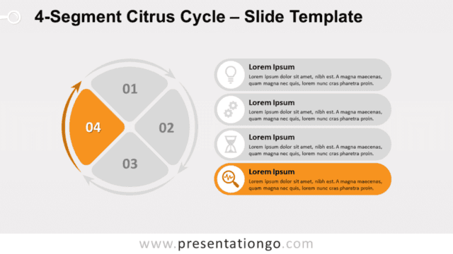 Free 4-Segment Citrus Cycle 4th for PowerPoint and Google Slides