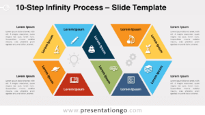 Free 10-Step Infinity Process for PowerPoint and Google Slides