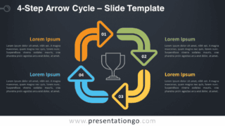 Free 4-Step Arrow Cycle Diagram for PowerPoint and Google Slides