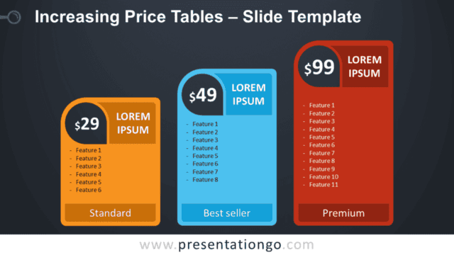 Increasing Price Tables Graphics for PowerPoint and Google Slides Free Increasing Price Tables Graphics for PowerPoint and Google Slides