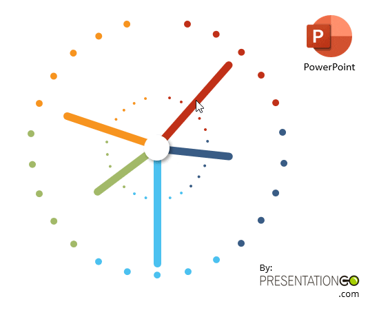 Multi-Dimensional Clock Chart - Usage Instructions