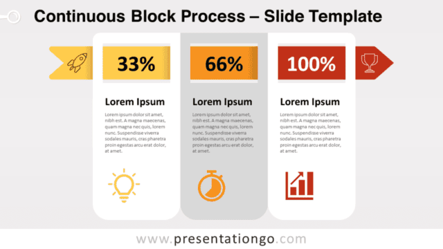 Continuous Block Process for PowerPoint and Google Slides Free Continuous Block Process for PowerPoint and Google Slides
