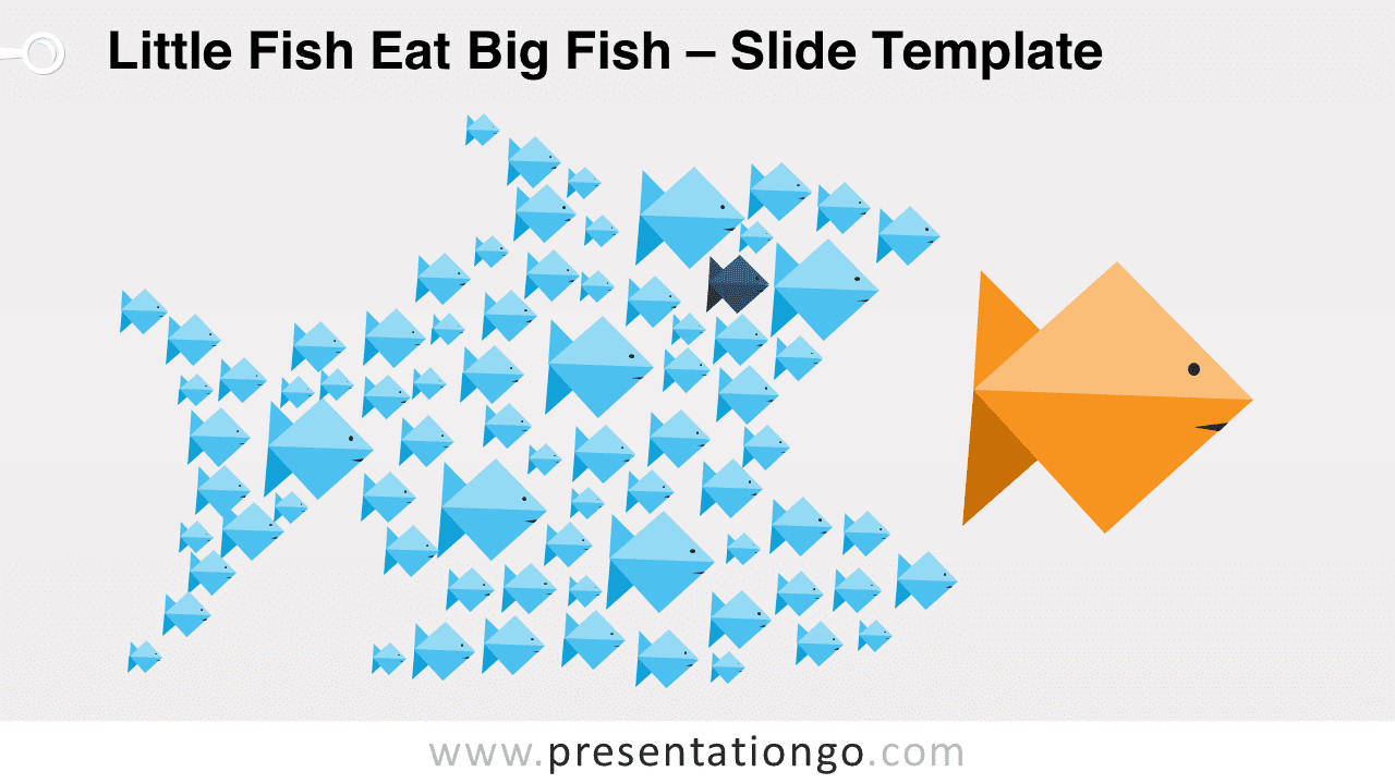 Free Little Fish Eat Big Fish for PowerPoint and Google Slides