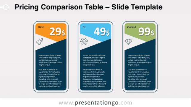 Pricing Comparison Table for PowerPoint and Google Slides Free Pricing Comparison Table for PowerPoint and Google Slides