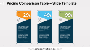 Free Pricing Comparison Table for PowerPoint and Google Slides