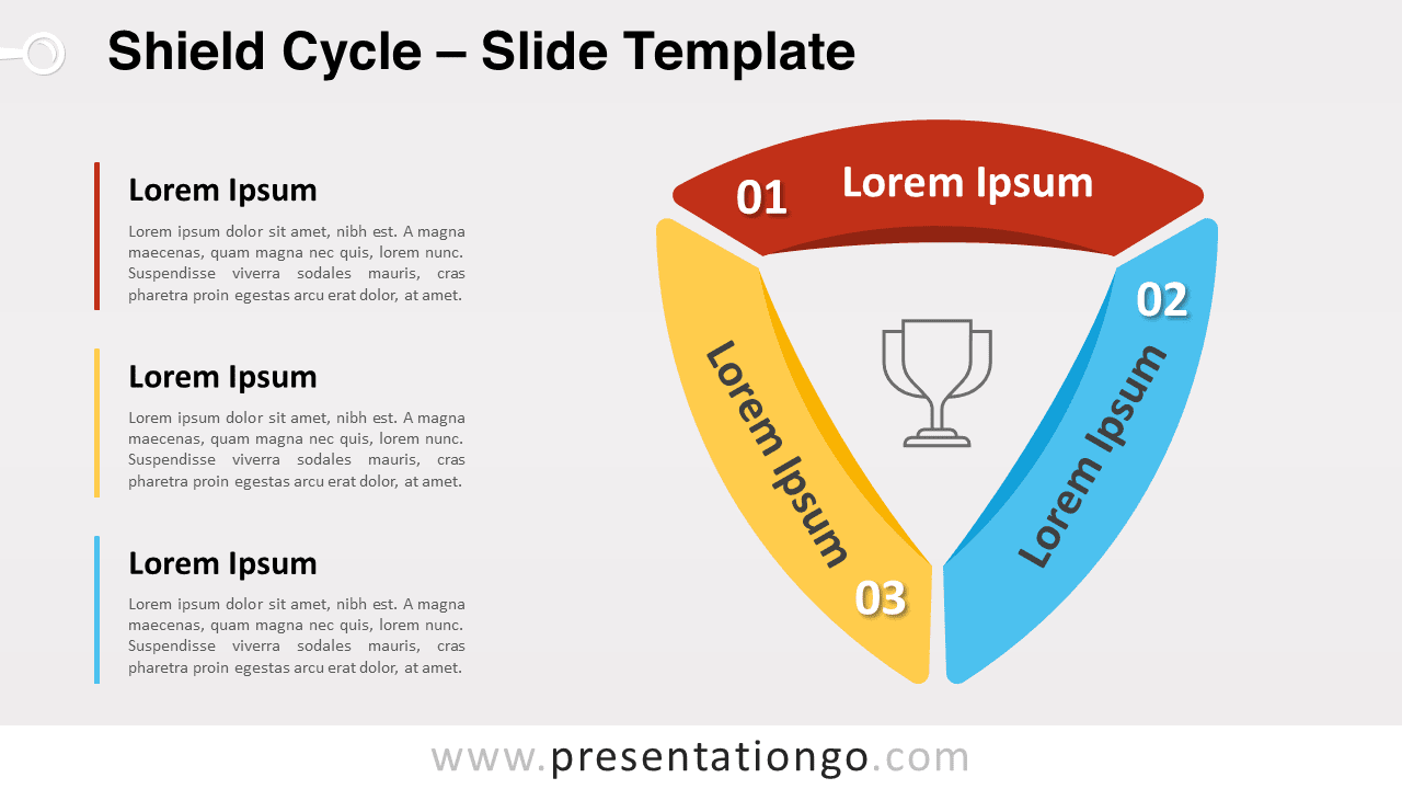 Free Shield Cycle for PowerPoint and Google Slides