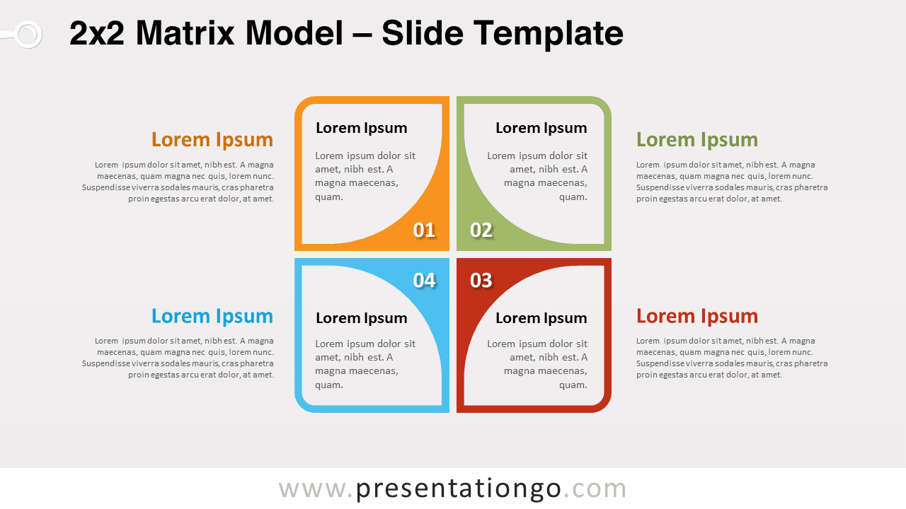 Free 2x2 Matrix Model for PowerPoint and Google Slides